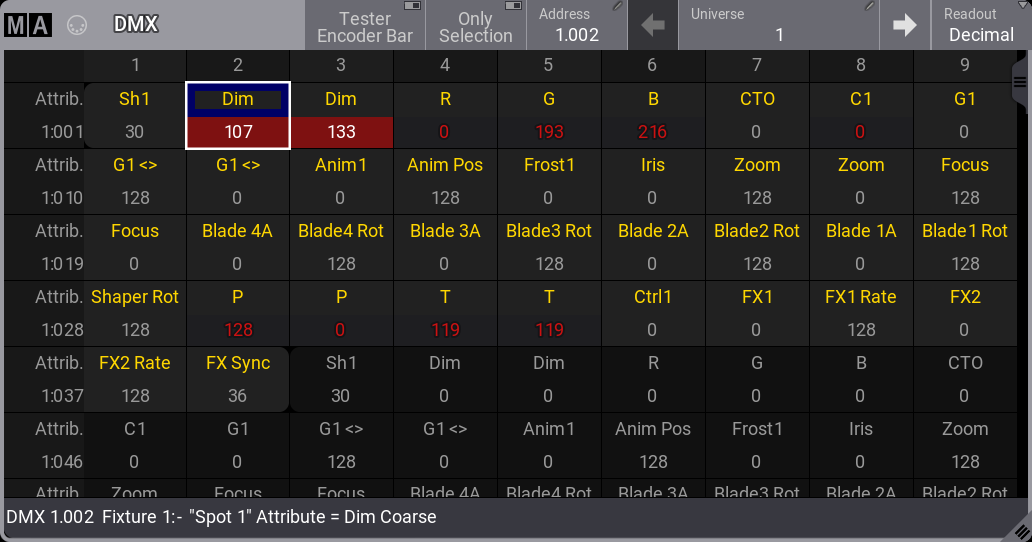 DMX Sheet showing Programmer colors.